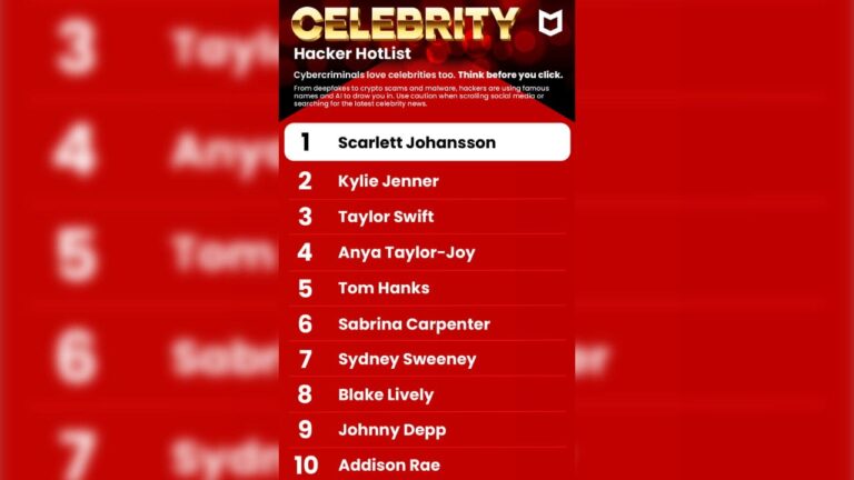 2 the 10 celebs most targeted by malicious deepfake scams and dangerous search results list